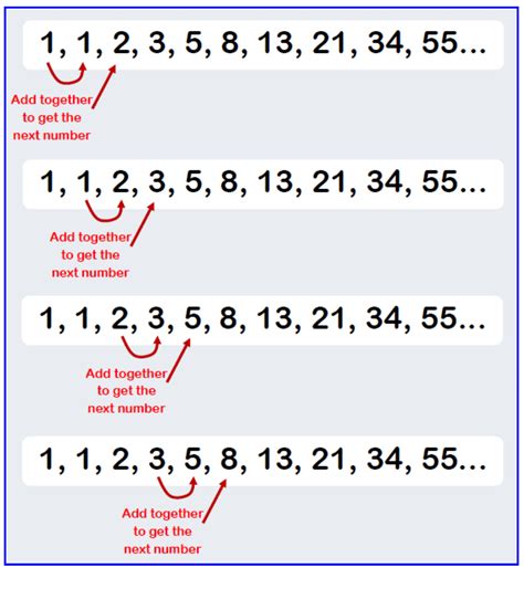 Patterns and Sequences