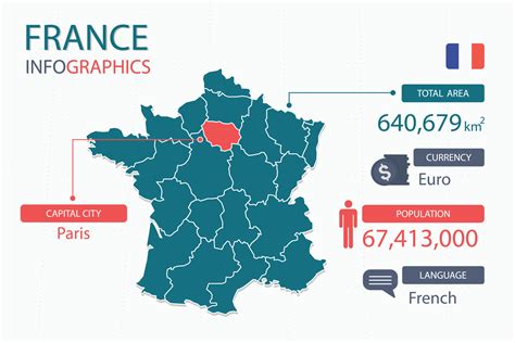 France map infographic elements with separate of heading is total areas ...