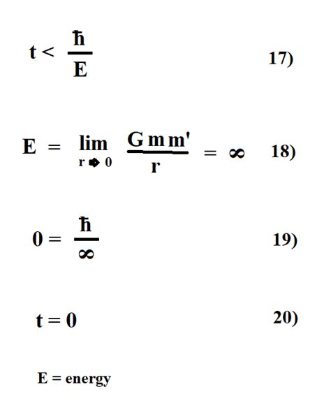 GM Jackson Physics and Mathematics: How the Gravitational Constant G Destroys Modern Physics