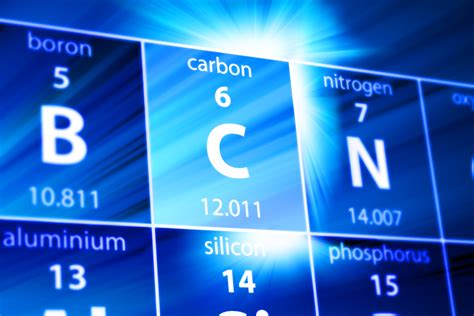 Another Option for Light Element Analysis