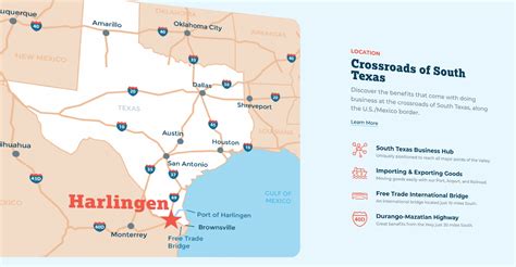 EDSuite's Work with Harlingen, Texas | EDSuite