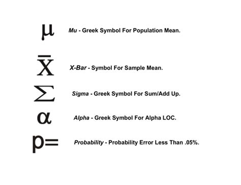 Mu - Greek Symbol For Population Mean. X-Bar