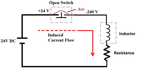 Freewheeling Diode Working Principle - Inst Tools