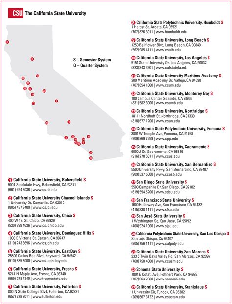 The California State University System - California State University ...