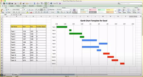 Free Printable Gantt Chart Template Of Free Gantt Chart Excel Template Download now ...