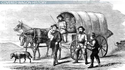 Covered Wagon Facts & History: Lesson for Kids - Lesson | Study.com