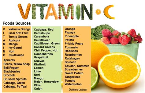 5 Common Myths About Vitamin C