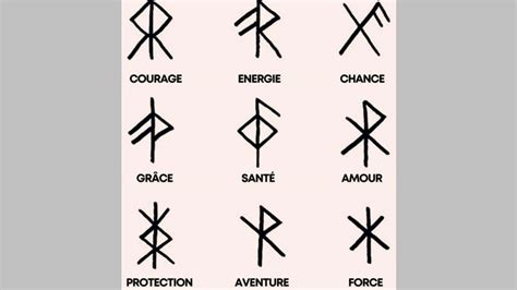 7 Ancient Viking Symbols: A Fascinating Guide