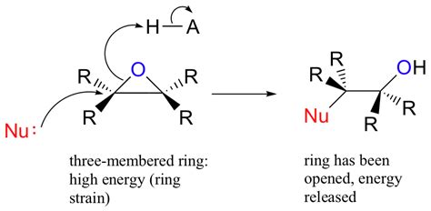 9.6: Epoxide reactions - Chemistry LibreTexts