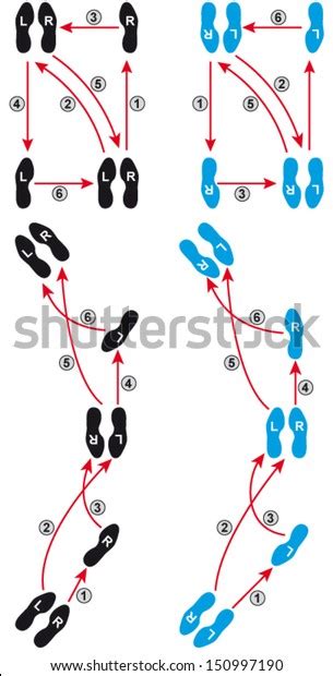 Waltz Steps Stock Vector (Royalty Free) 150997190 | Shutterstock