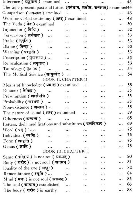 The Nyaya Sutras of Gotama | Exotic India Art