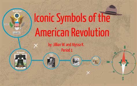 Iconic Symbols of the American Revolution by Alyssa Kleppinger on Prezi