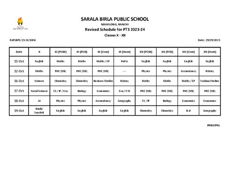 Revised Schedule PT3 2023-24 - Ref:SBPS/23-24/1006 Date : 29/09/ Date X XI (PCM) XI (PCB) XI ...