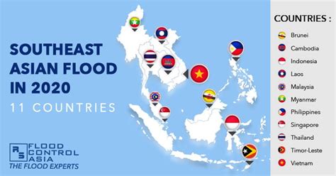 The Bitter Truth about Southeast Asian Floods | Part 1