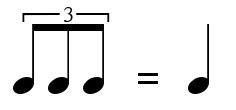 Theory: Rhythm, Notes, Rests, Dots, and Triplets