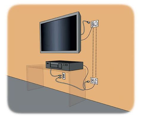 Hang a Wall-Mounted TV - Handyman Club - Scout | Wall mounted tv, Tv wall design, Home ...