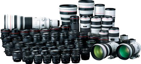 List of Canon Upcoming Canon Lenses « NEW CAMERA