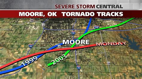 Tornado Took Similar Path to 1999 F5 | The Weather Channel