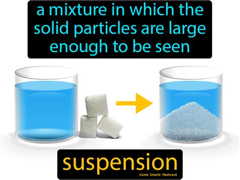 Suspension Definition - Easy Science