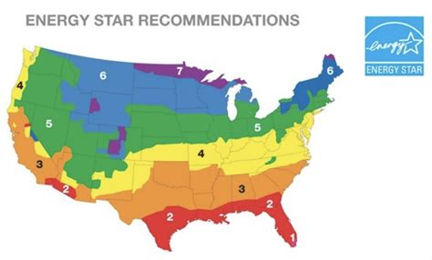 Understanding R-Value: Guide to Home Insulation - MyHEAT Blog