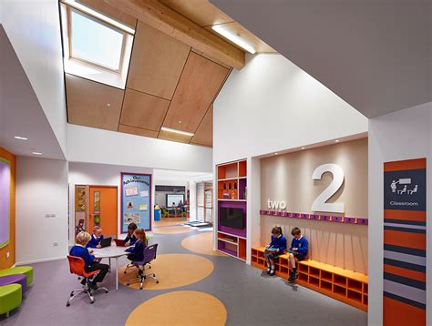 Kirkmichael Primary School - Architizer