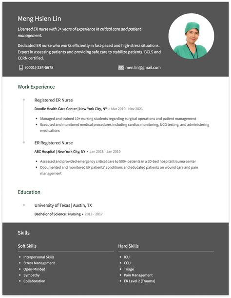 Emergency Nurse Resume (Examples, Tips, Format) | CakeResume