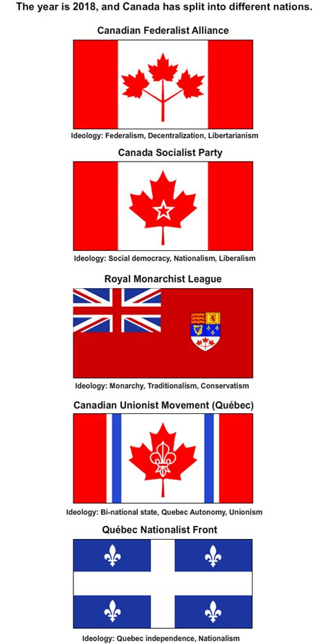 canada's flag history Flags of canada's indigenous people - neroenda