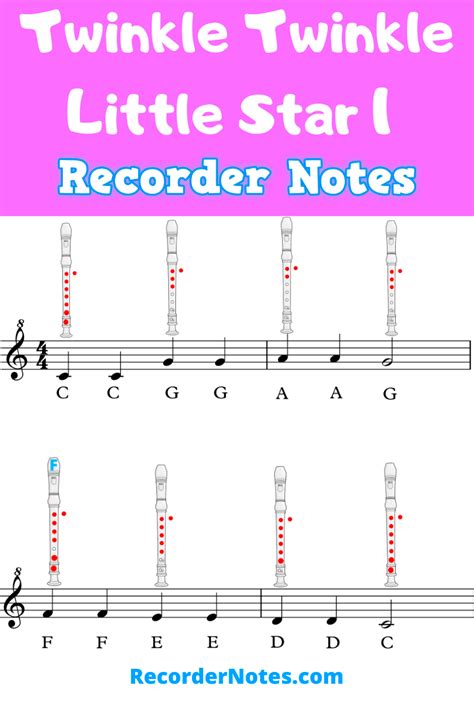 Simple recorder note chart - rilotheme