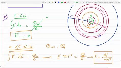 Charge Density Equation Sphere - Tessshebaylo