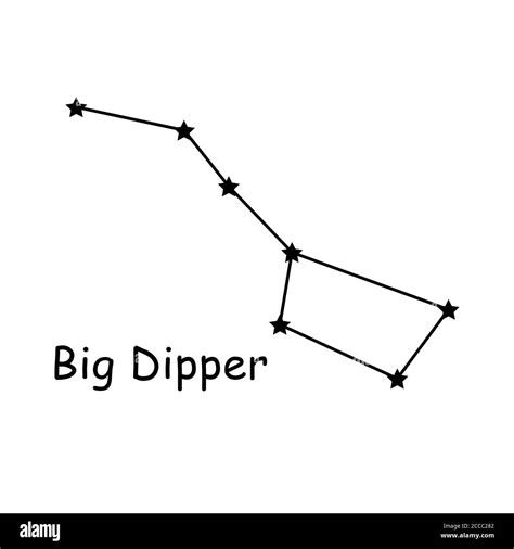 Big Dipper