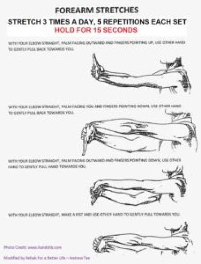 Forearm Stretches For Tendonitis