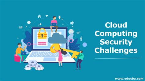 Cloud Computing Security Challenges | Types of Cloud Computing