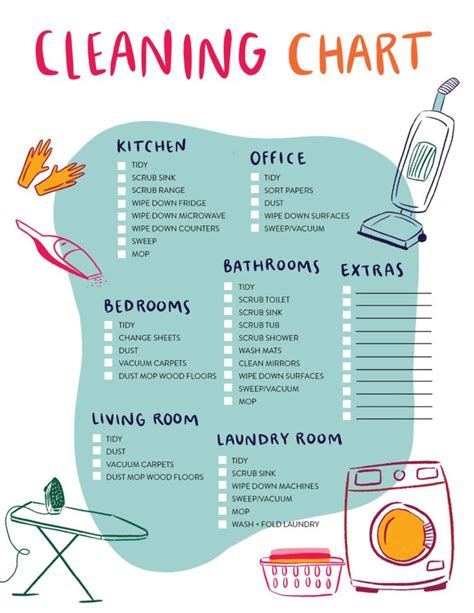 House Cleaning Schedule and Printable Checklist | Cleaning chart ...