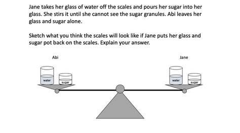 How to teach conservation of mass | CPD | RSC Education