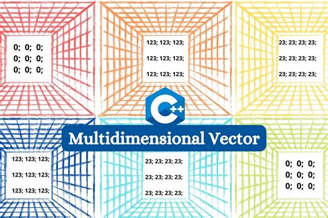 C++ Multidimensional Vector Operations: Extensive Review for Beginners