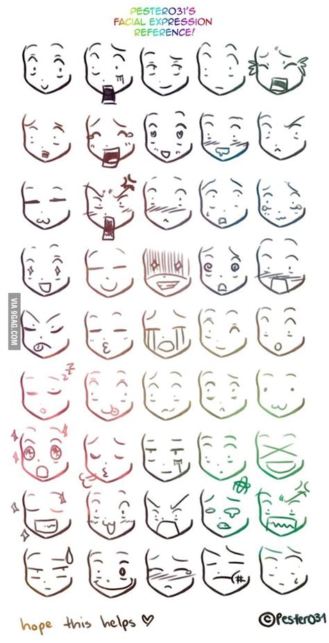 A reference on drawing chibi faces :3 - 9GAG