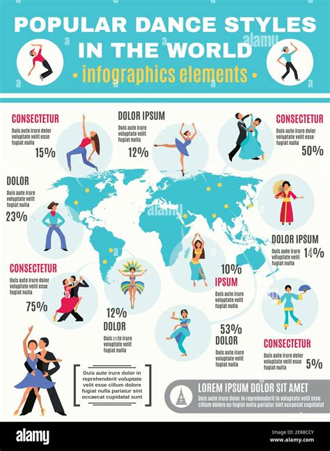 Infographic with icons depicting date of popular dance styles in the world vector illustration ...