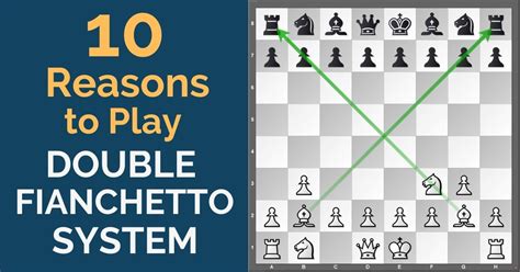 10 Reasons to Play Double Fianchetto System - TheChessWorld