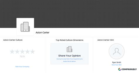 Aston Carter Culture | Comparably