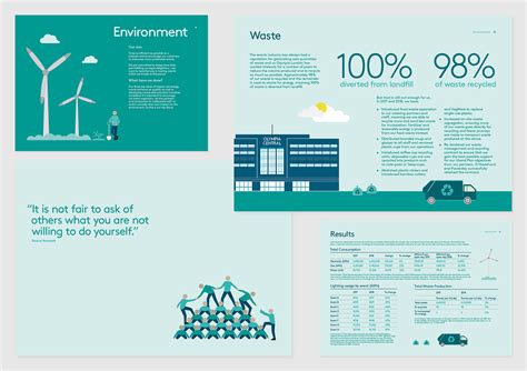 Sustainability Report Template Free