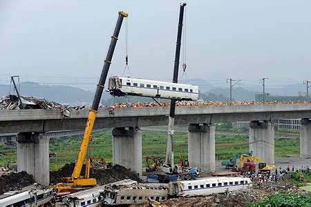 Deadly Crash Adds to Worries About China’s High-Speed Trains | TIME.com