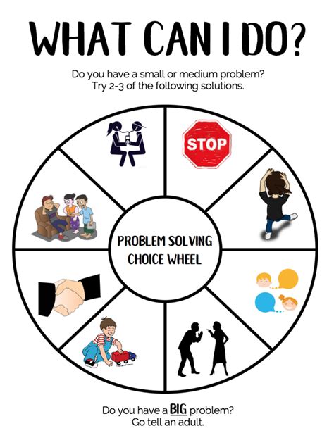 Problem Solving Wheel: Help Kids Solve Their Own Problems - Speech ...