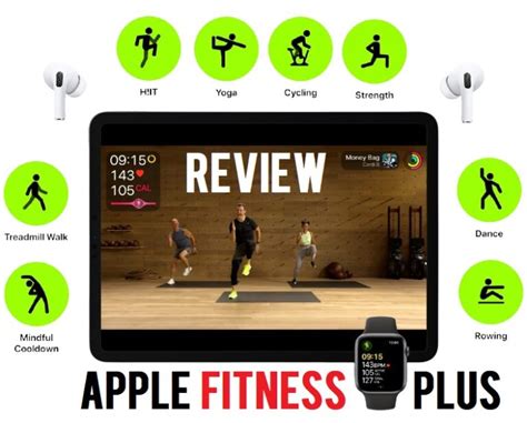 Apple Fitness Plus Review | BestVideoCompilation