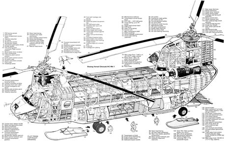 Aircraft Cutaway | Helicópteros, Aeronaves militares, Modelos de avioes