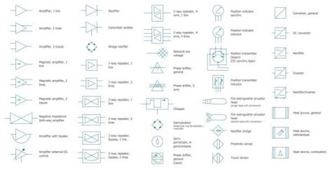 Current Transformer Autocad Symbol - dadacinco