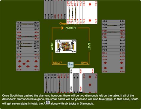 How To Play Bridge For Dummies - Best Image Viajeperu.org