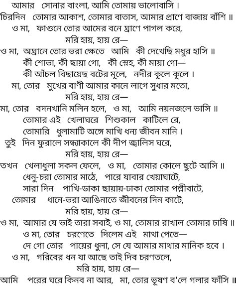 Song amar sonar bangla ami | Lyric and History