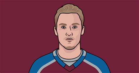 Mikko Rantanen Goals In The Last Recent 20 Games | StatMuse