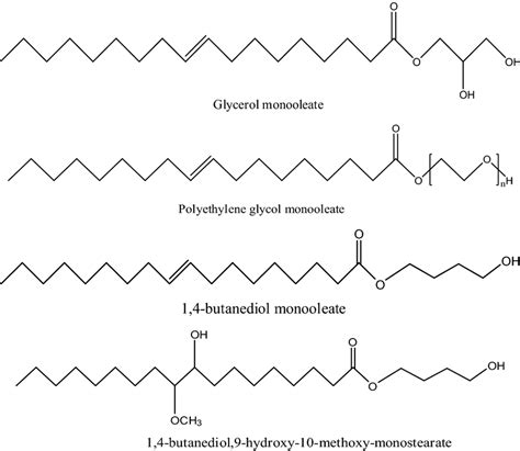 Structure of palm oil-based polyols | Download Scientific Diagram