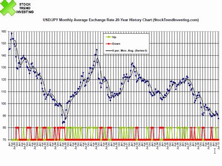 Veritaseum price live today 01 May 2023 Why Veritaseum price is falling ...